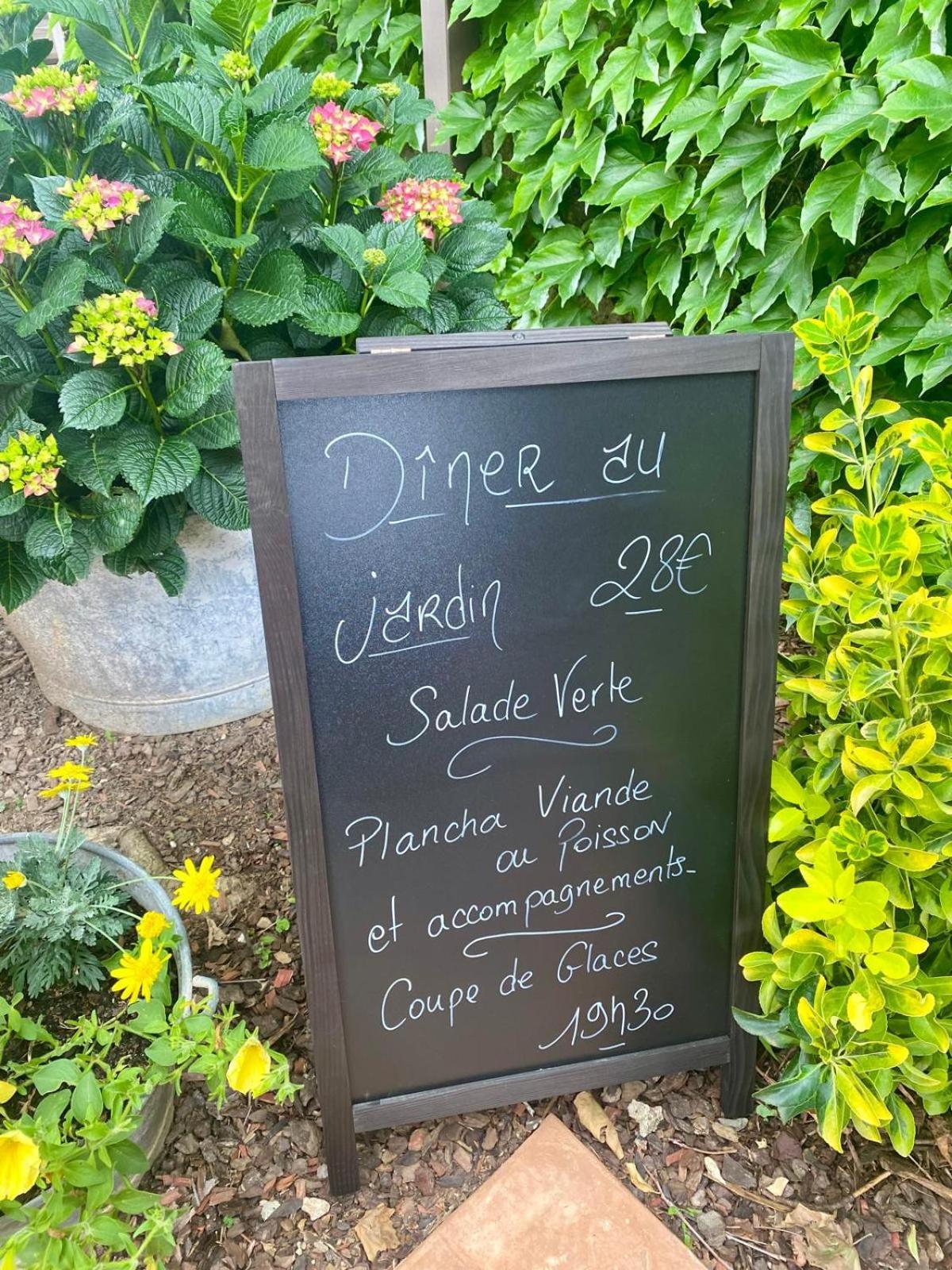 Frühstückspension Mas Elena *